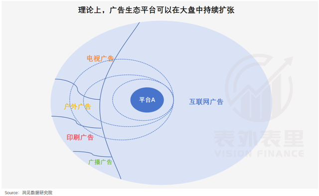 错付拼多多这五年