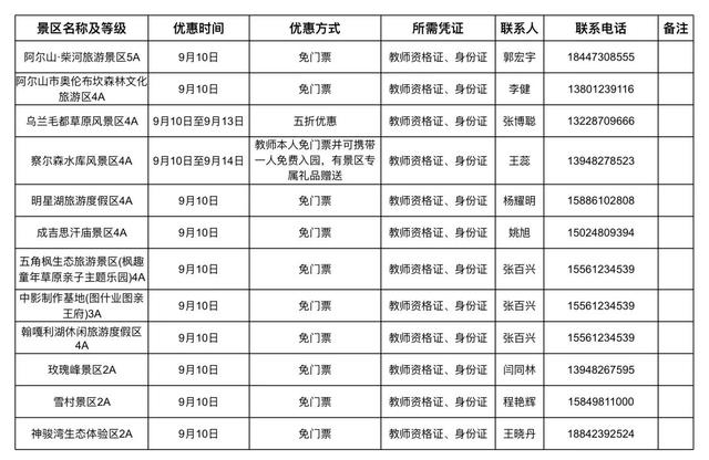 教师节，内蒙古111个景区免费