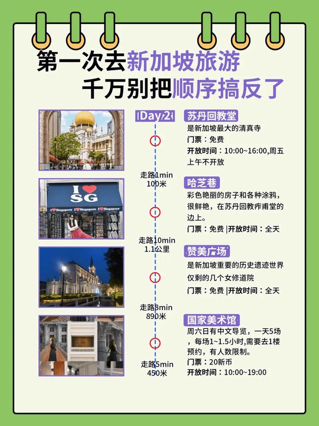 🇸🇬新加坡4日游超详细攻略第一次去千万别把顺序搞反了