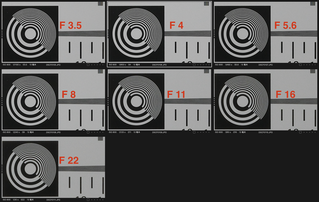 入门挂机镜头首选！富士龙XC13-33mm F3.5-6.3 OIS上手评测