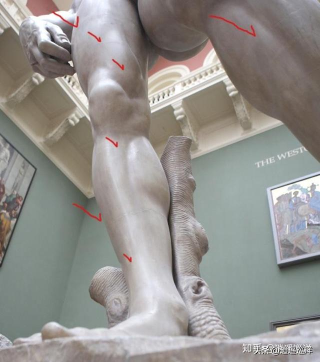 旅欧纪实· 参观英国维多利亚和阿尔伯特博物馆之观感