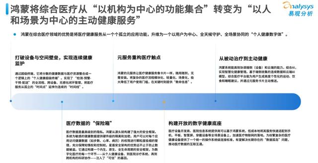 中国应用生态新格局:鸿蒙开发者有何技术路径、商业机会?