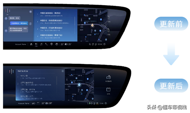 新车 | 增屏幕亮度手动调节/空调温度快捷控制等 别克E4/E5 OTA V4.0