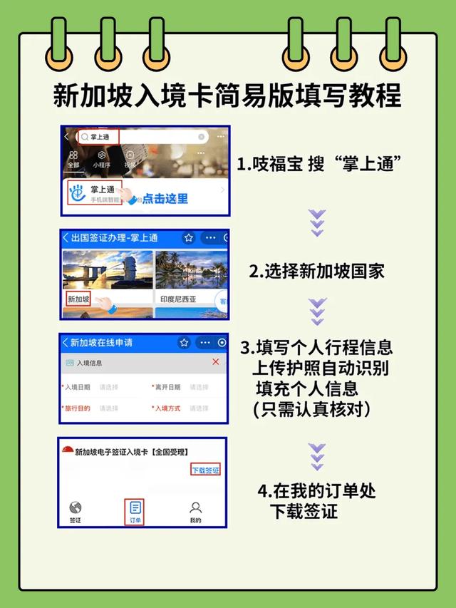 🇸🇬新加坡4日游超详细攻略第一次去千万别把顺序搞反了