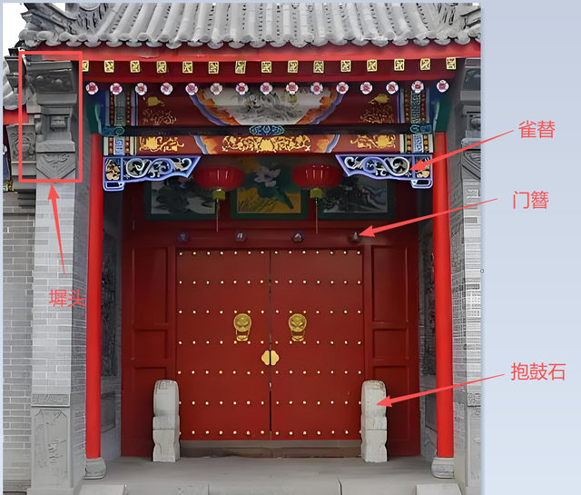 自建房与四合院（7）——北京四合院宅门的种类