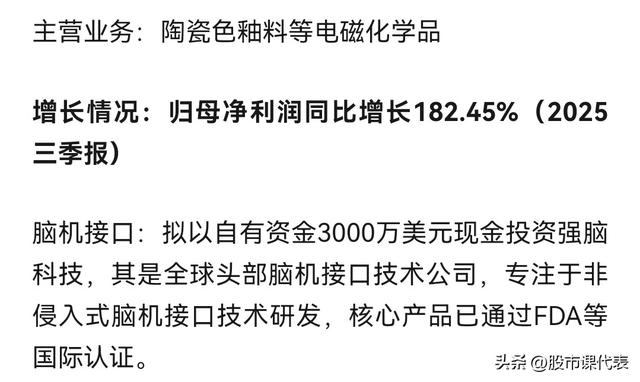 上海这家公司预增331％！盘点10家脑机接口领域获利企业