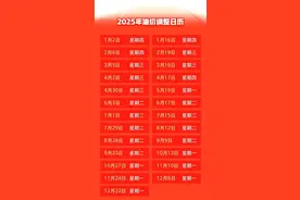 2025年全年油价调整时间表（最全最新）图片