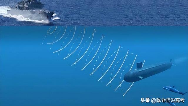 水声工程：打开海洋世界的“耳朵”与“嘴巴”