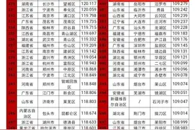 热点聚焦丨9月东坡，收获满满→图片