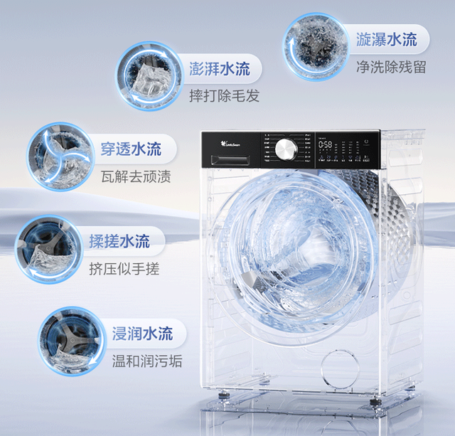 海尔和小天鹅洗烘套装哪个更好？终极对决，5分钟选对机型