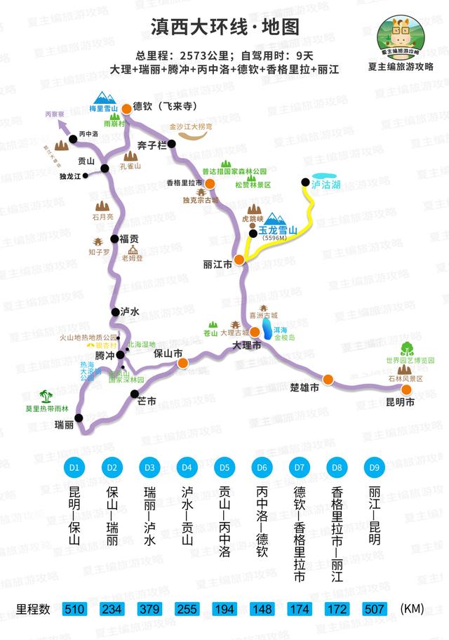 国内10大最美旅游线路，路上太多美景，承包了《国家地理》封面图