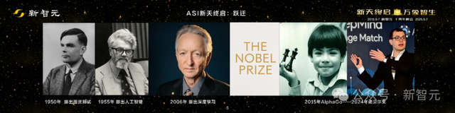 一图看透全球大模型！新智元十周年钜献2025 ASI前沿趋势报告首发