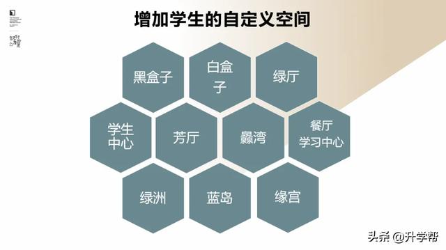 李希贵：AI时代学校形态的思考与探索