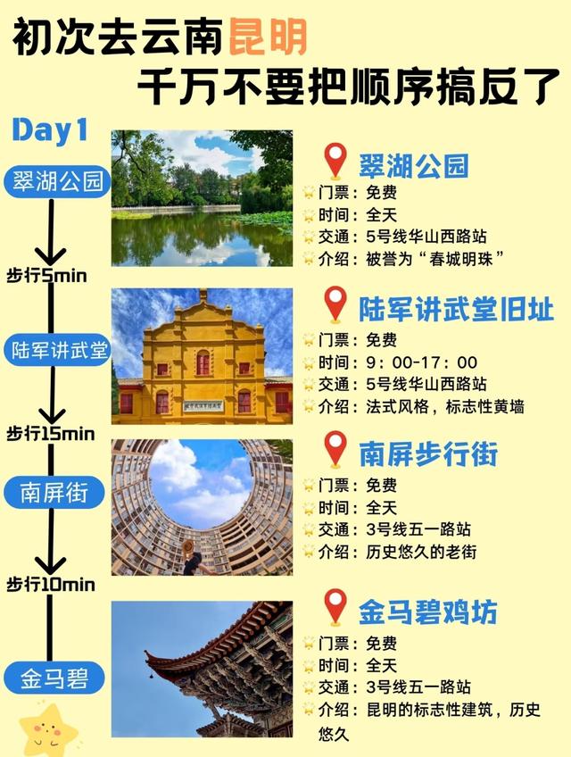 高铁直达！中国最适合退休后去的6个地方，争取每年去一个！