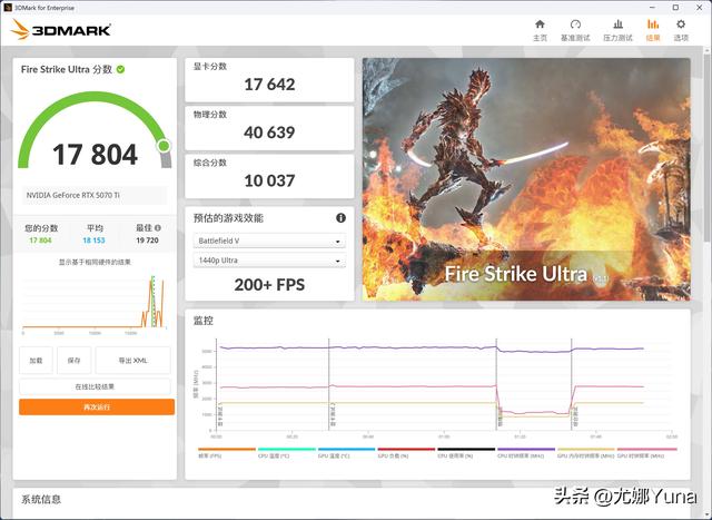【评测】4K游戏玩家首选——英伟达GeForce RTX 5070 Ti测评