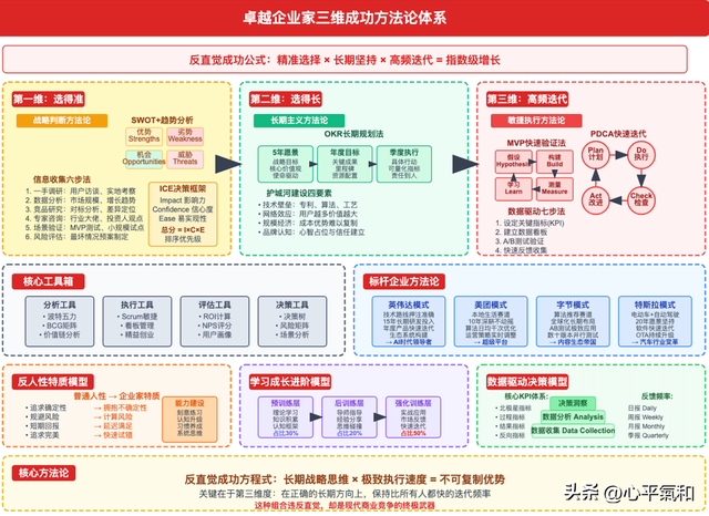 罗永浩都惊讶：李想总结大佬共性，第三条太反直觉
