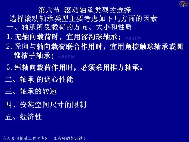 PPT课件：轴承的的基础知识