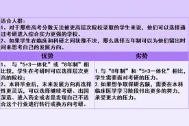 收藏！一张图清晰了解临床医学不同培养模式图片
