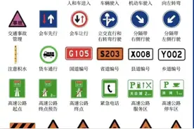 科目一精简500题知识点总结，建议收藏备用，轻松拿下科目一图片