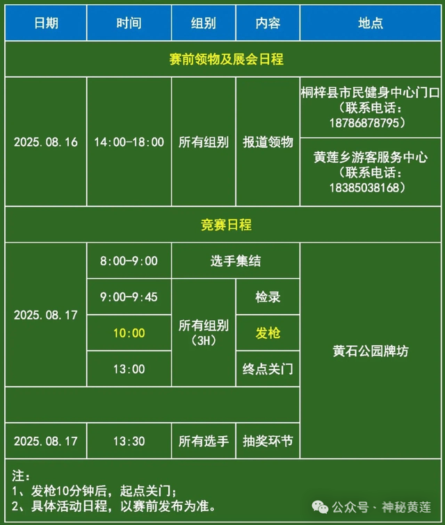 徒步挑战赛、洞穴音乐节、篝火晚会......还是黄莲会玩儿~