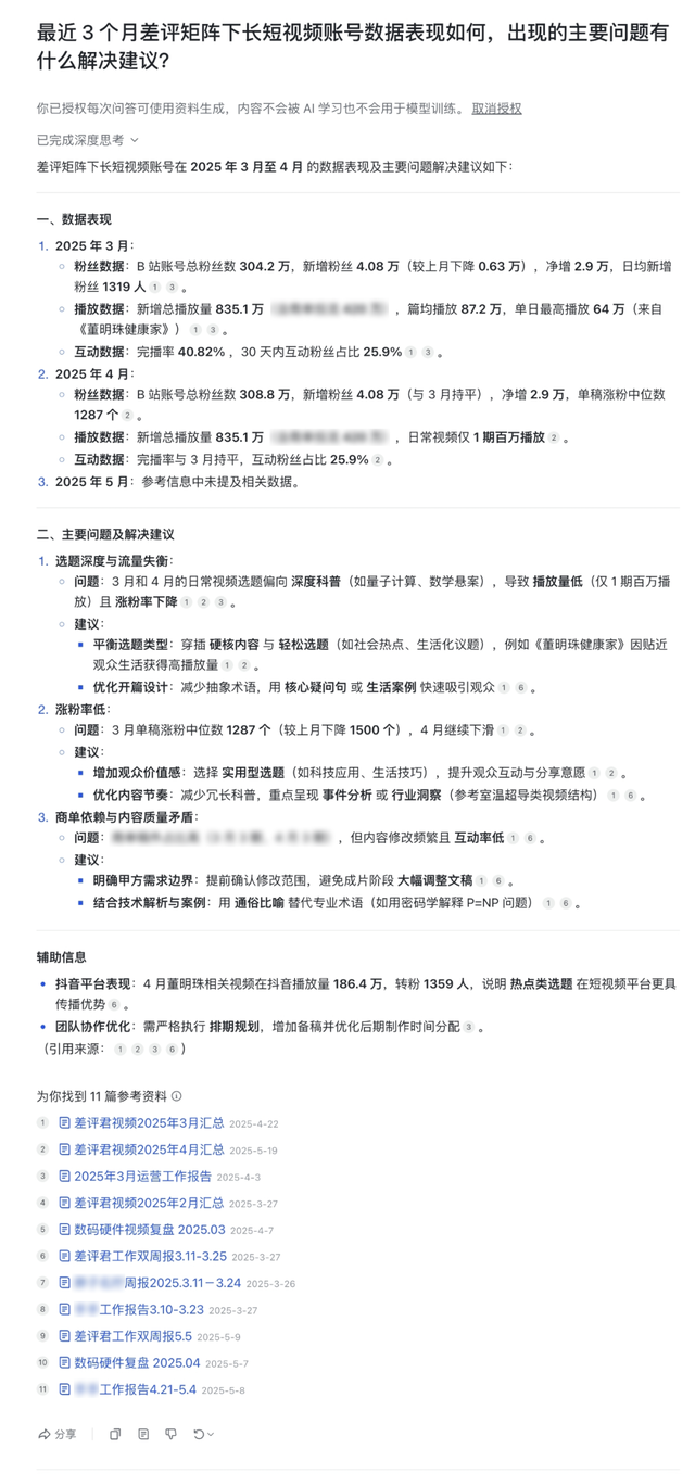 飞书这个知识问答功能，已经能帮我写周报了