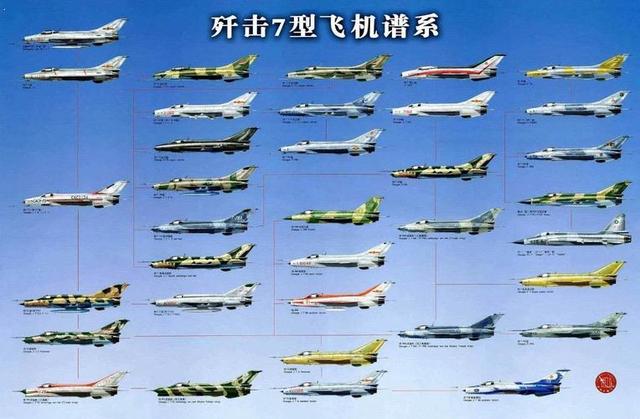攻不了也守不住！中国空军在西藏上空，足足被印度空军欺负了40年