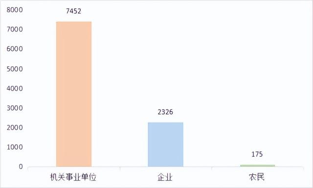 李稻葵谈社保新规影响