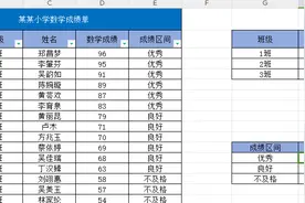 每天进步一点点——Excel中锁定符$该怎样使用图片