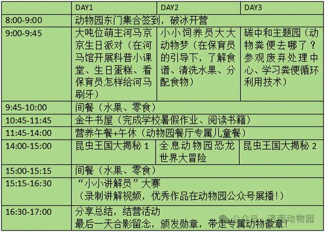 等你来！济南动物王国夏令营来了，快来和动物过暑假吧~