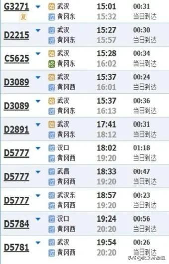 逃离“火炉”！城铁直达黄冈，开启山水避暑宝藏之旅