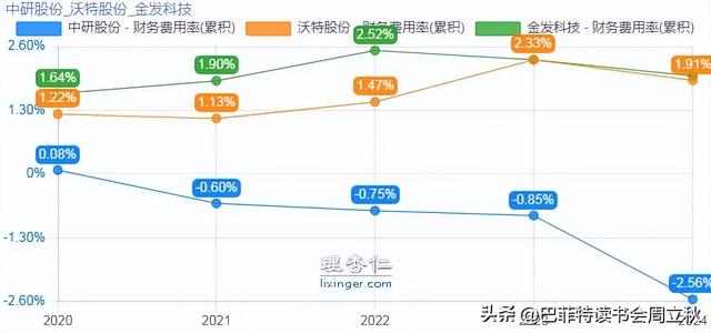 六边形战士：PEEK材料行业研究报告