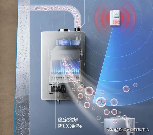 燃气热水器想要用十年以上的，维修师傅建议这7款，节能耐用性价比还高