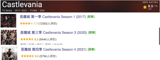 Netflix暗黑系动漫推荐！19禁作品，尺度大到超乎想象！