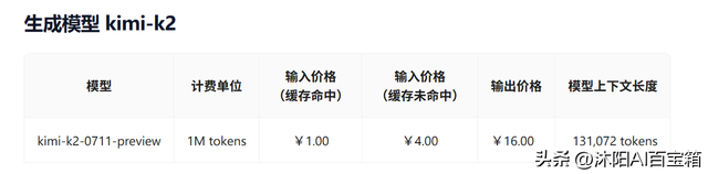 Kimi K2接入Claude Code 指南