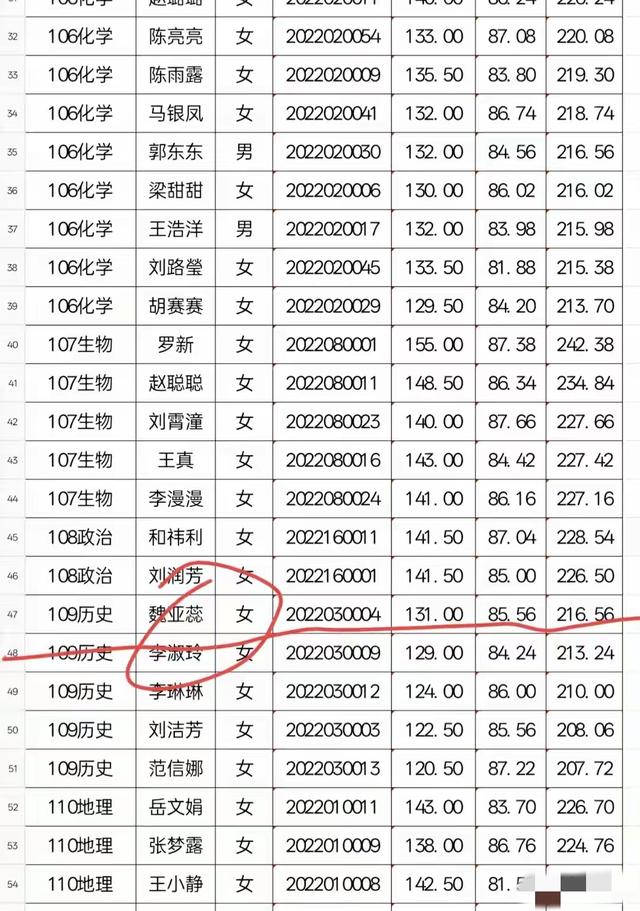 女教师结婚坠亡后续：婚纱照眼神无光，村干部透露女方家条件很好