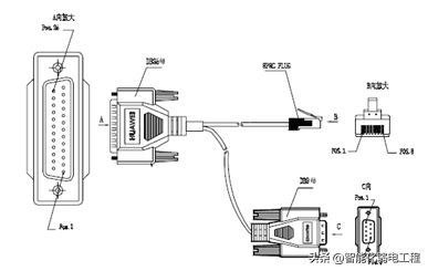 计算机网络系统施工方案及工艺流程，配图丰富！