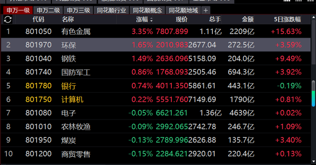 特朗普对华威胁后再改口暴露了什么