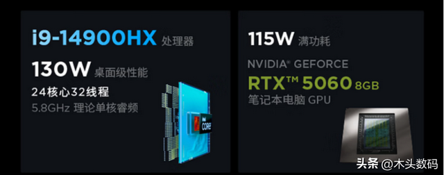 RTX5060游戏本实力碰撞：耀世16 Ultra对决拯救者Y7000P