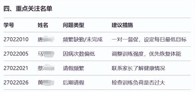教学中DeepSeek应用指南（附实操案例）