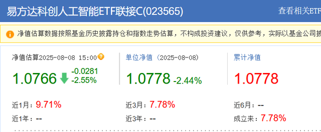 产业加速落地，科创人工智能获市场持续“加仓”