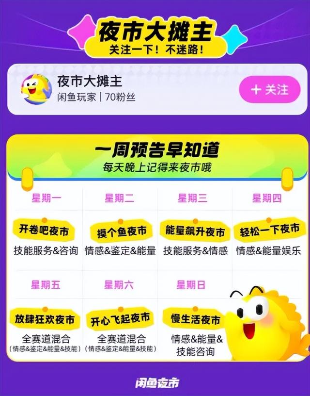 二手电商的进化论：从“环保+省钱”到“内容+场景+信任”