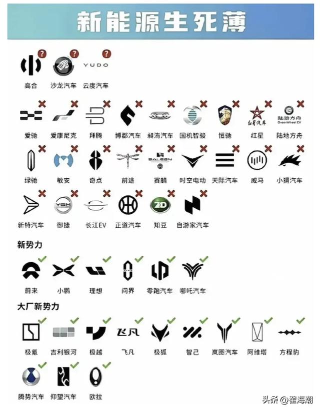 当小米给纸巾盒上"车规级"，我们更该担心车里的消费级芯片