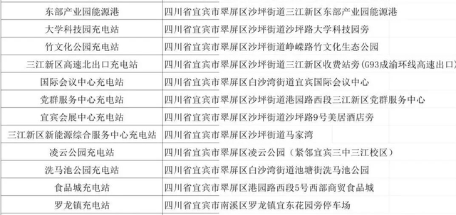 江宝游三江 | 新区太会了！这个“国庆”，“花式”宠客！