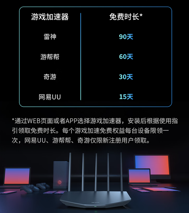 WiFi7是否值得跟风，入门级路由器与中高端差距多大