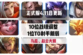 王者4.11日正式服更新：10位战坦英雄调整，戈娅迎来第5次削弱图片