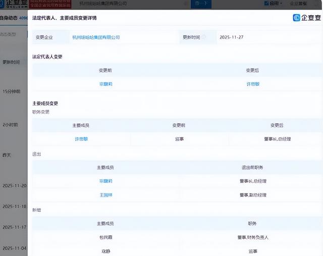 尘埃落定，宗馥莉卸任娃哈哈，把公司拱手让人，宗庆后遗愿要落空