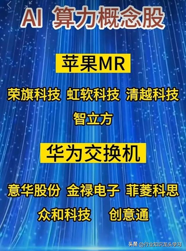 珍藏：光刻机+6G卫星通信+算力+大飞机+特高压+半导体+风电+华为