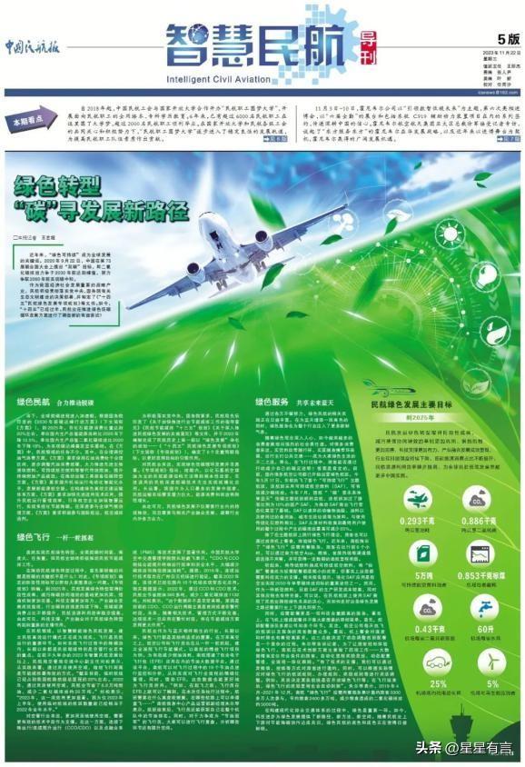 2026年民航大变革！AI将让你的航班更准点，机票更便宜