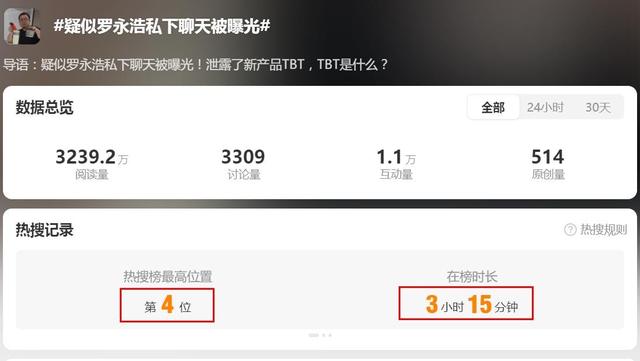 一桶卖10元！罗永浩TBT遭全网疯抢：“专割”小资和中产的泡面？