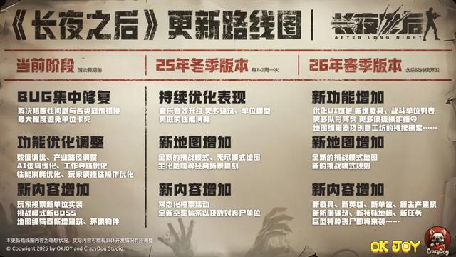 当你离开大厂，做出一个有人沉迷但不温不火的国产游戏